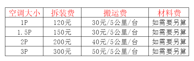 兰州空调移机及费用电话在哪里找